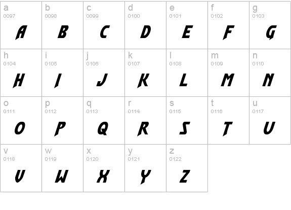 Flash Rogers lowercase a-z preview