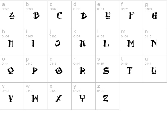 Flat Earth Scribe lowercase a-z preview