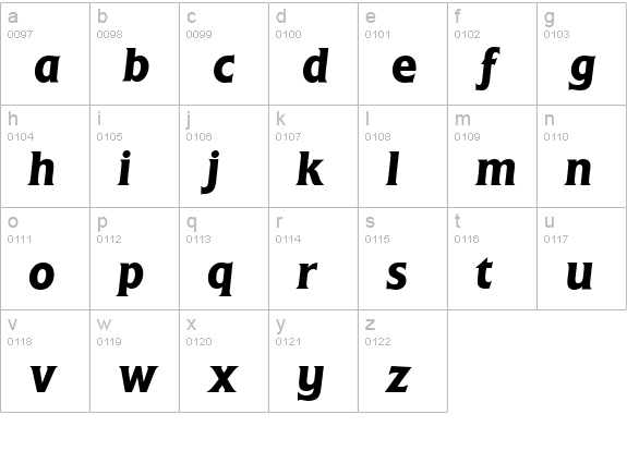 Fleming-BoldItalic lowercase a-z preview