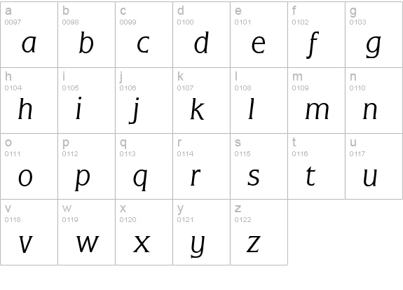 Fleming-Light-Italic lowercase a-z preview