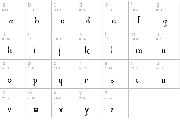 Flemish lowercase a-z preview