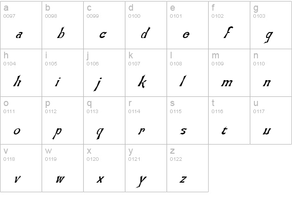 Flemish Italic lowercase a-z preview