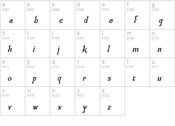 Flemish-Normal-Italic lowercase a-z preview