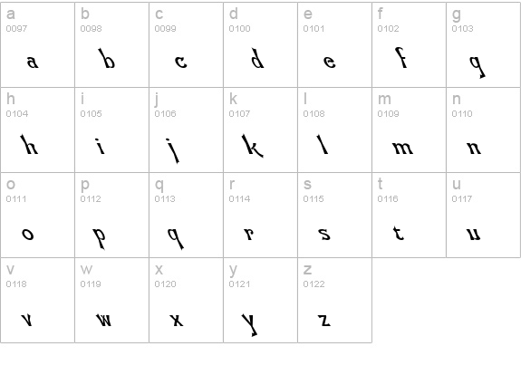 Flemish Normal Lefty lowercase a-z preview
