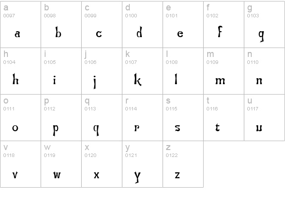 Flemish Regular lowercase a-z preview