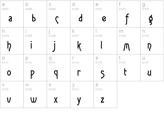 Fletch Condensed Bold lowercase a-z preview