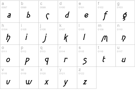 Fletch Extended BoldItalic lowercase a-z preview