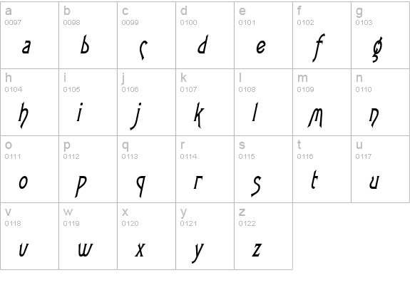 Fletch Thin BoldItalic lowercase a-z preview