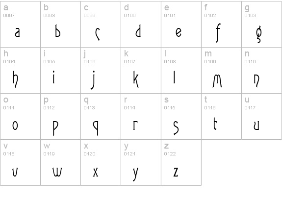 Fletch Thin Normal lowercase a-z preview