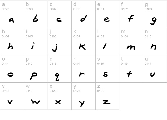 FletchersHand Regular lowercase a-z preview