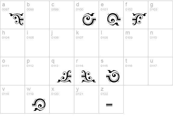 FleuronFour lowercase a-z preview