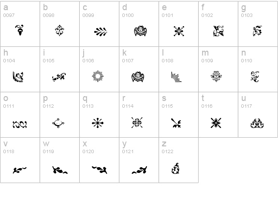 Fleurons lowercase a-z preview