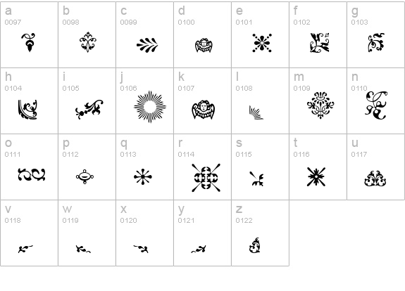 Fleurons A lowercase a-z preview