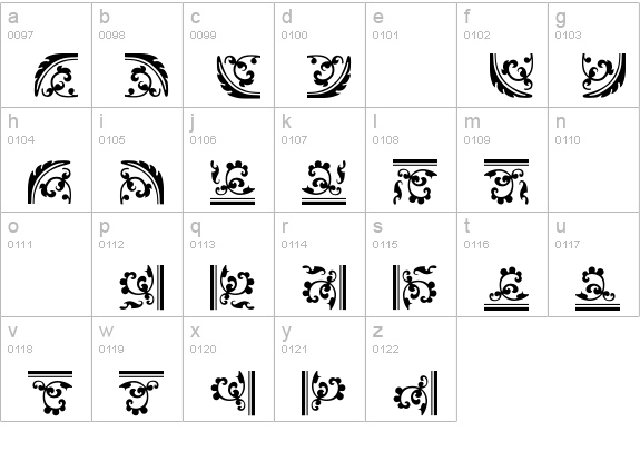 FleuronsGranjon lowercase a-z preview