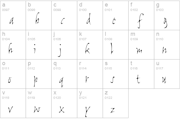 Flight Plain lowercase a-z preview