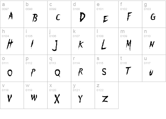 Flogged lowercase a-z preview