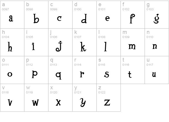 FloraDoraNF lowercase a-z preview