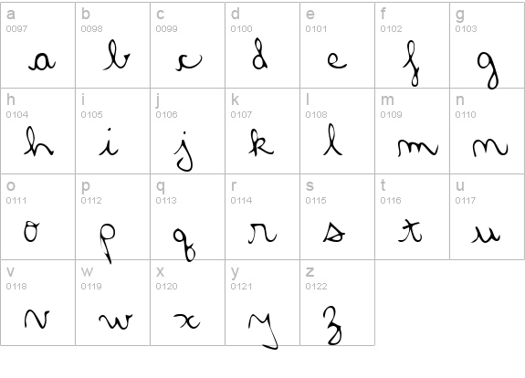 FlorasHand Regular lowercase a-z preview