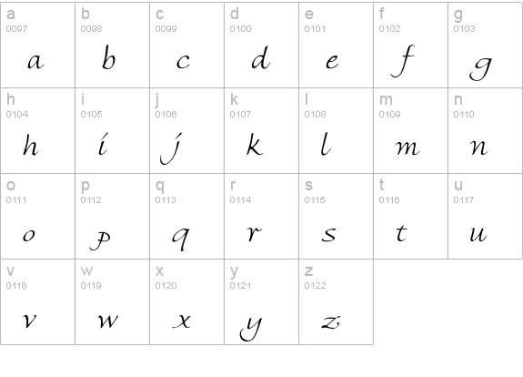 Florence-Light lowercase a-z preview
