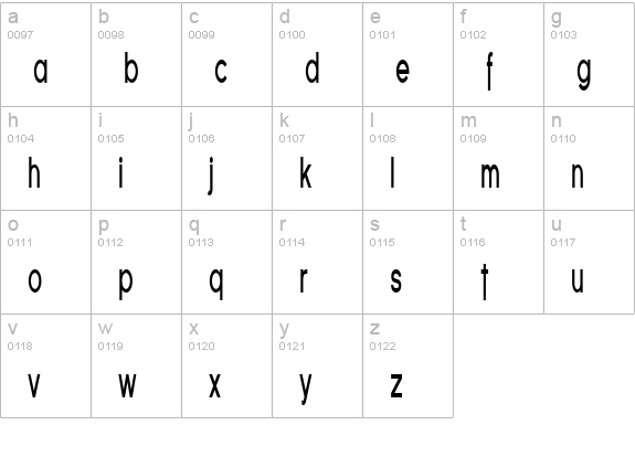 Florencesans Comp Bold lowercase a-z preview