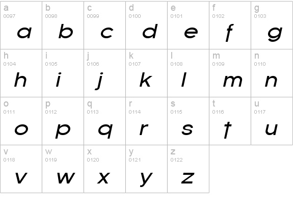 Florencesans Exp Italic lowercase a-z preview