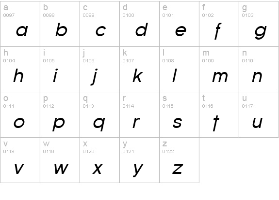 Florencesans Italic lowercase a-z preview