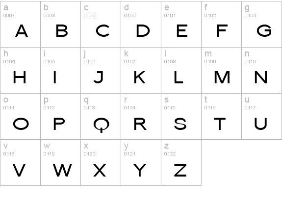 Florencesans SC Exp lowercase a-z preview