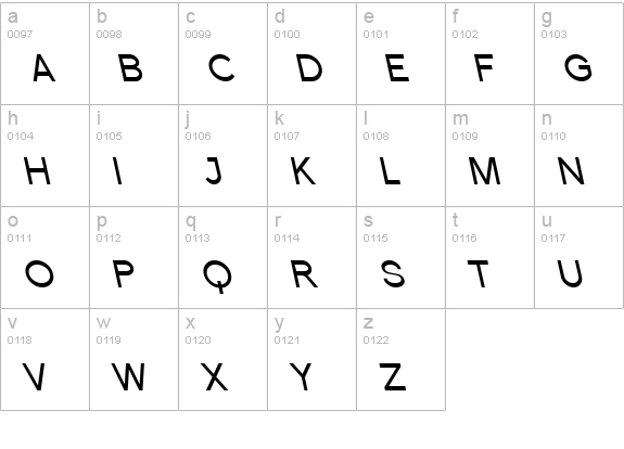 Florencesans SC Rev Italic lowercase a-z preview