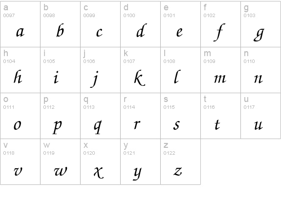 FlorenceScript-Regular lowercase a-z preview