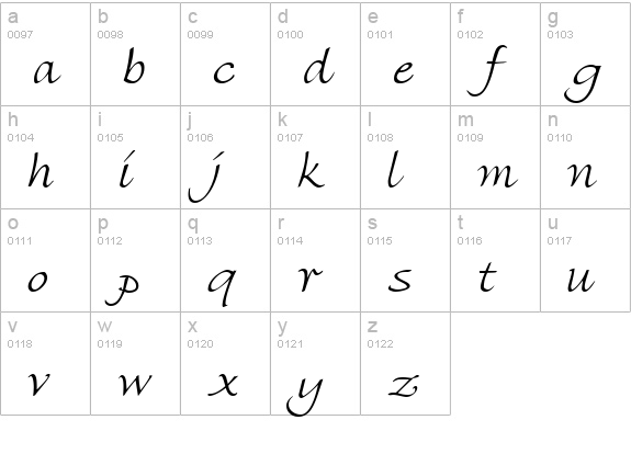 Florentine Regular lowercase a-z preview