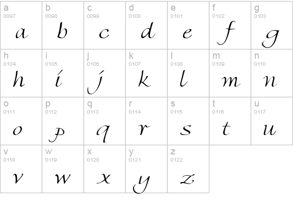 FlorentineSwashCaps Regular lowercase a-z preview