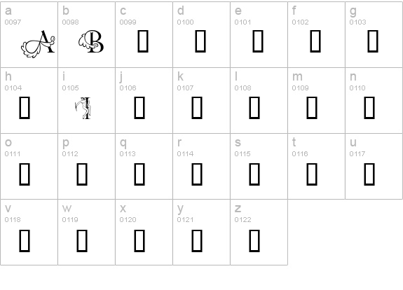 Floriated Gill lowercase a-z preview