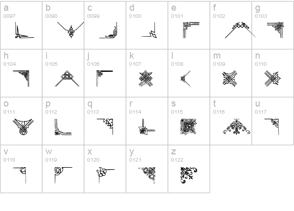 FloridVictorianOrnament lowercase a-z preview