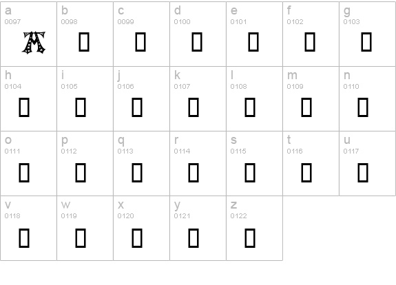 Florimelâ„¢ lowercase a-z preview