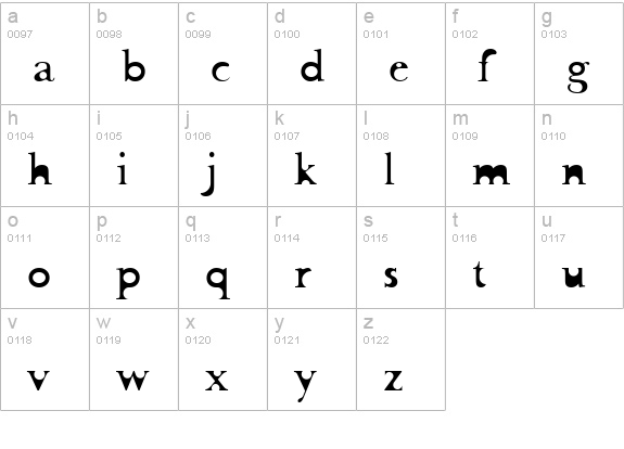 Flotsam Carnage lowercase a-z preview