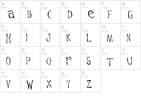 Flowerchild lowercase a-z preview