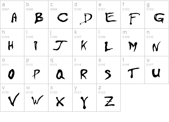Floydian lowercase a-z preview
