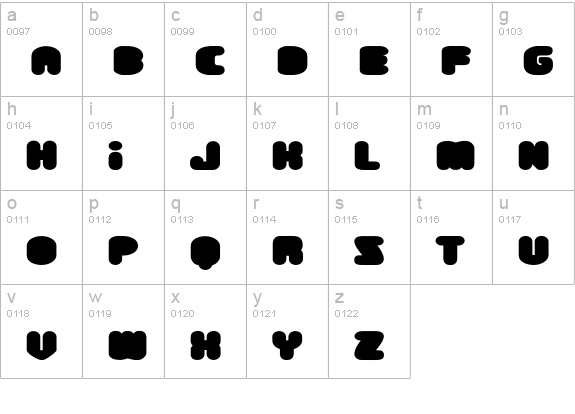 Fluff lowercase a-z preview