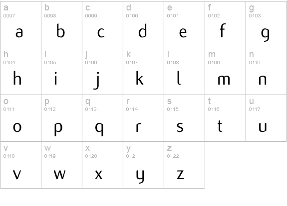 Flux lowercase a-z preview
