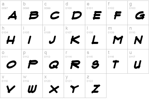 Flux Bold Italic lowercase a-z preview