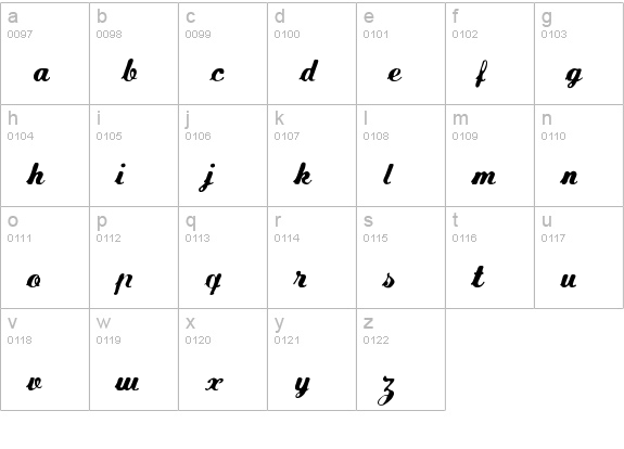 FLW Script lowercase a-z preview