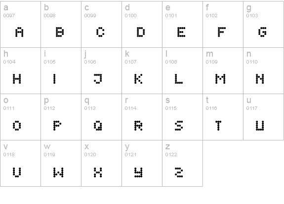 Flytningar lowercase a-z preview