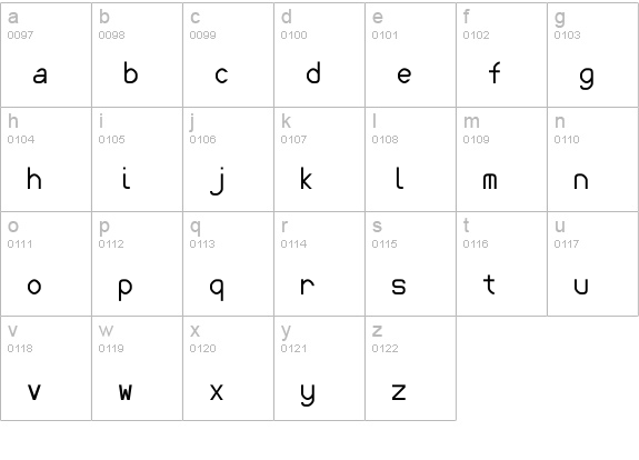 fn0t lowercase a-z preview