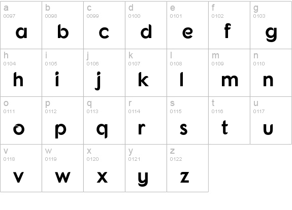 Fonarto lowercase a-z preview
