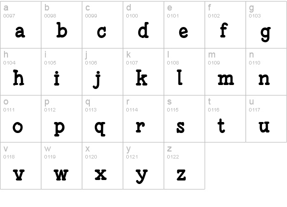 Fonesia Bold lowercase a-z preview