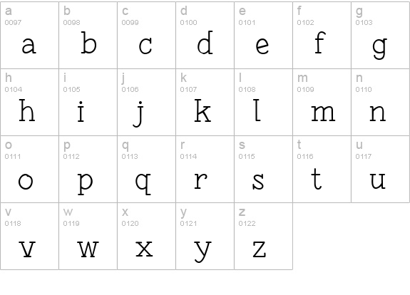 Fonesia Light lowercase a-z preview