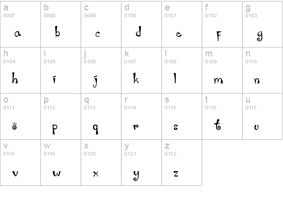 Font Curly lowercase a-z preview