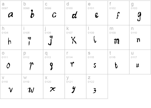Font for Erin lowercase a-z preview