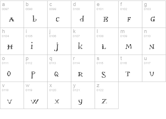 Font in a Red Suit (The Christmas Font) lowercase a-z preview