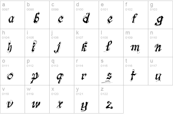 font-lab's Symphony lowercase a-z preview